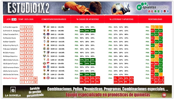 ESTUDIO 12